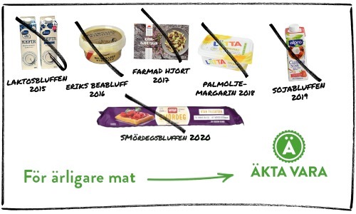https://www.aktavara.org/4442/
